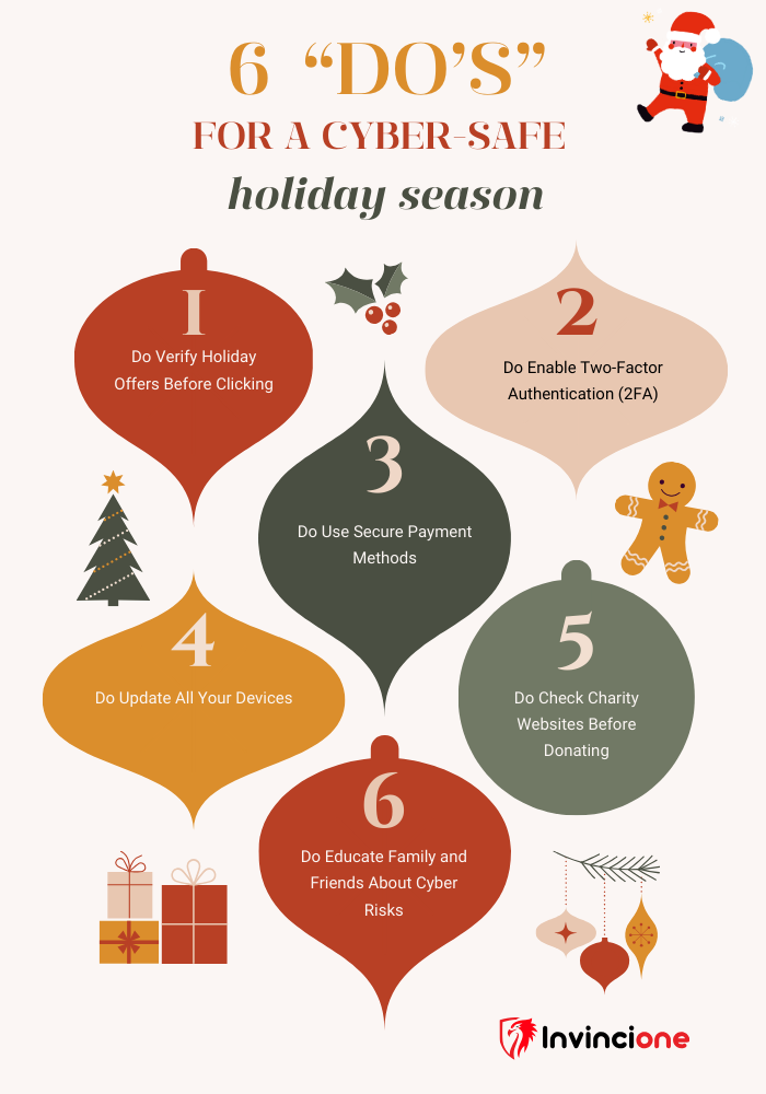 Infographics 12