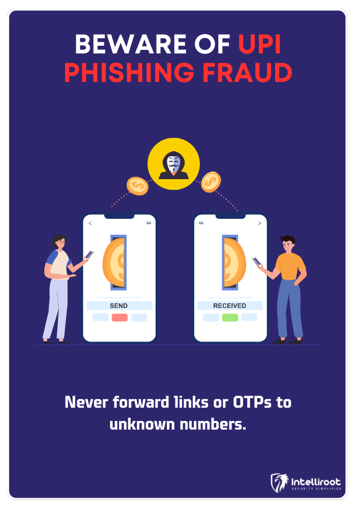 Infographics 2